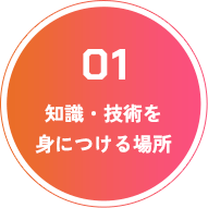 知識・技術を 身につける場所